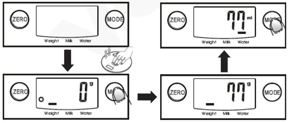 VOGUE Electronic Kitchen Scales GG017 - Weighing mode