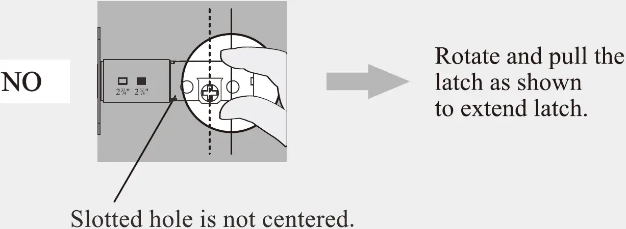 Is the slotted hole centered in the door hole 03
