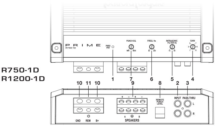 Rockford Fosgate Prime Mono Amplifier - DESIGN FEATURES