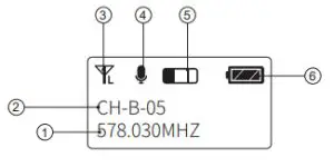 godox WMic S1 UHF Portable Real Time-OLED Display