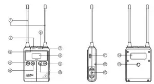 godox WMic S1 UHF Portable Real Time-Portable Receiver