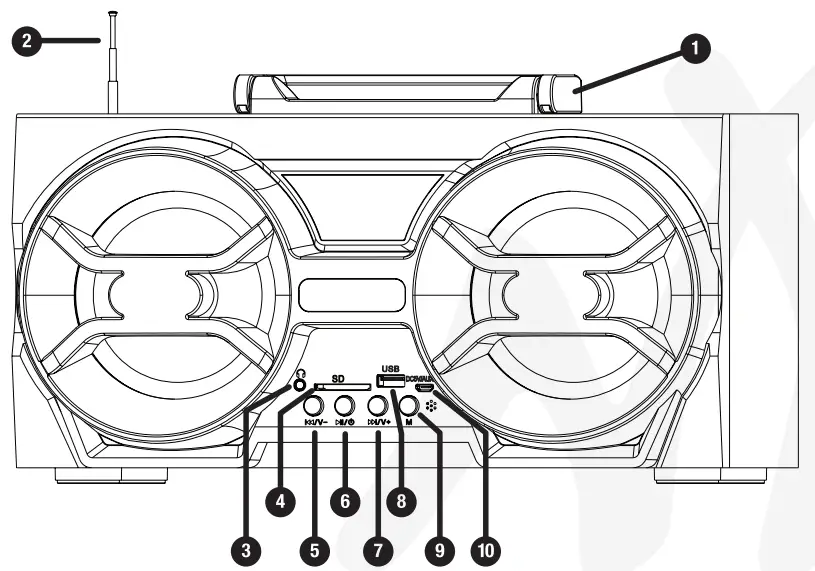 NYC acoustic NPB3 Dual 4 Inch 30W Bluetooth Boombox with LED Light - figure 1