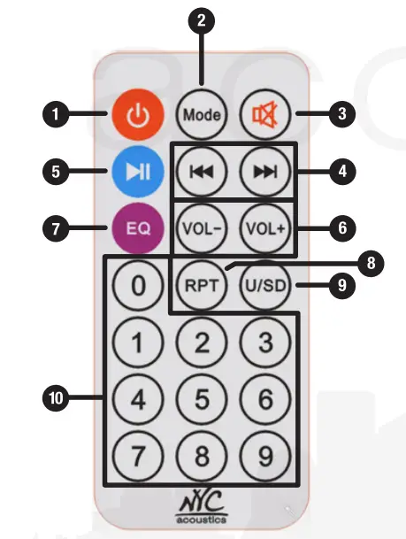 NYC acoustic NPB3 Dual 4 Inch 30W Bluetooth Boombox with LED Light - figure 2