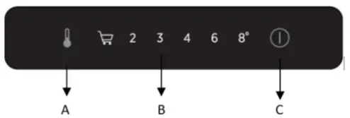 HOOVER HFLO3550E BI SD 177 Fridge- Control panel