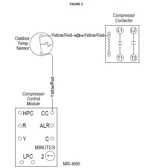 Bard CMA-43 Field-Installable Outdoor Thermostat fig2