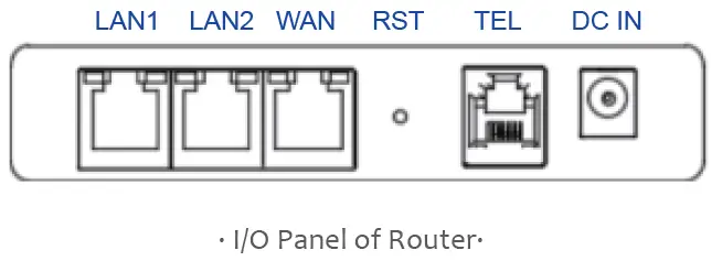 SMAWAVE SRT011 LTE Outdoor CPE FIG 2