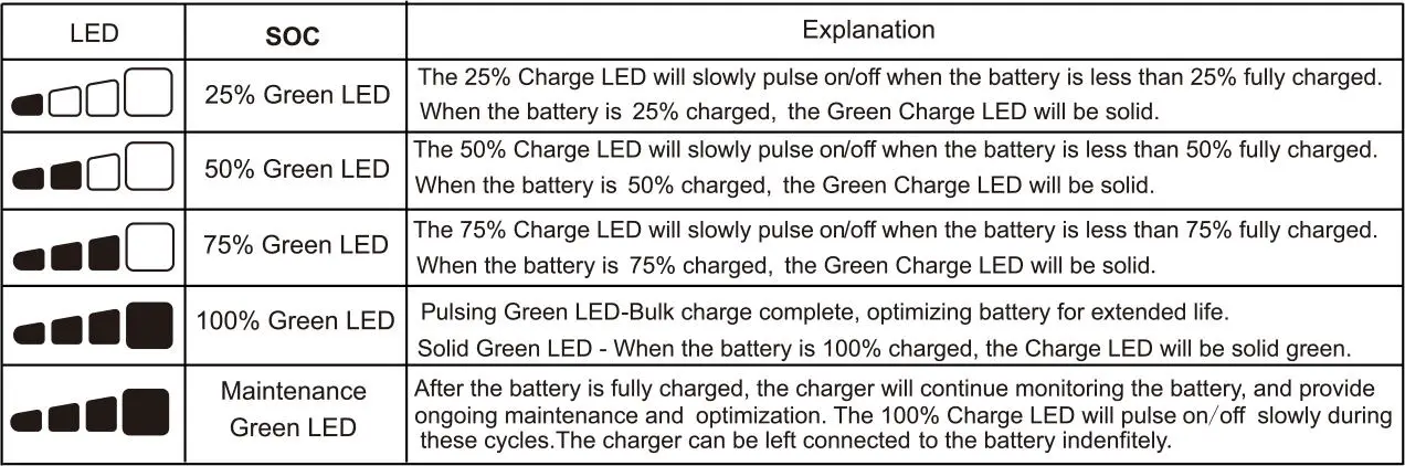 ALTO SOLAR AS-20W-M 20W Mono Solar Panel Kit fig3