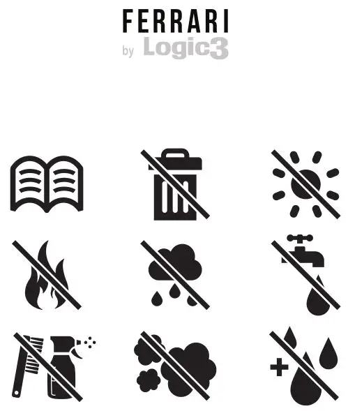 Ferrari Cavallino GT1 - Safety Icons