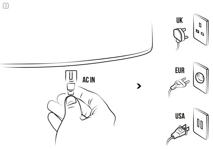 Ferrari Cavallino GT1 - Step 2