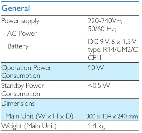 Specifications General