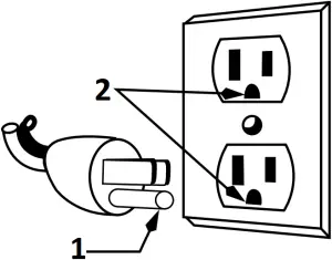 WIH400 - Grounding 1