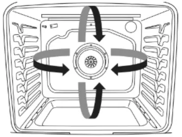 MAYTAG MER8800FZ Freestanding Electric Range - Cooking