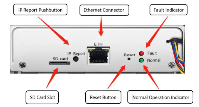 BITMAIN S19a Pro Server Bitcoin Miner Installation Guide Fig5