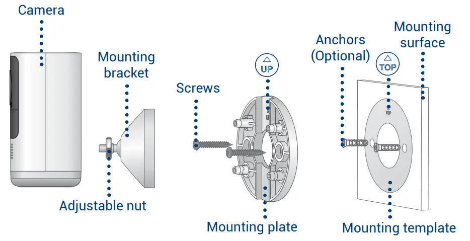 LOREX H32A Series H32A2TU W 2K Wire Free Security System - Camera Mounting