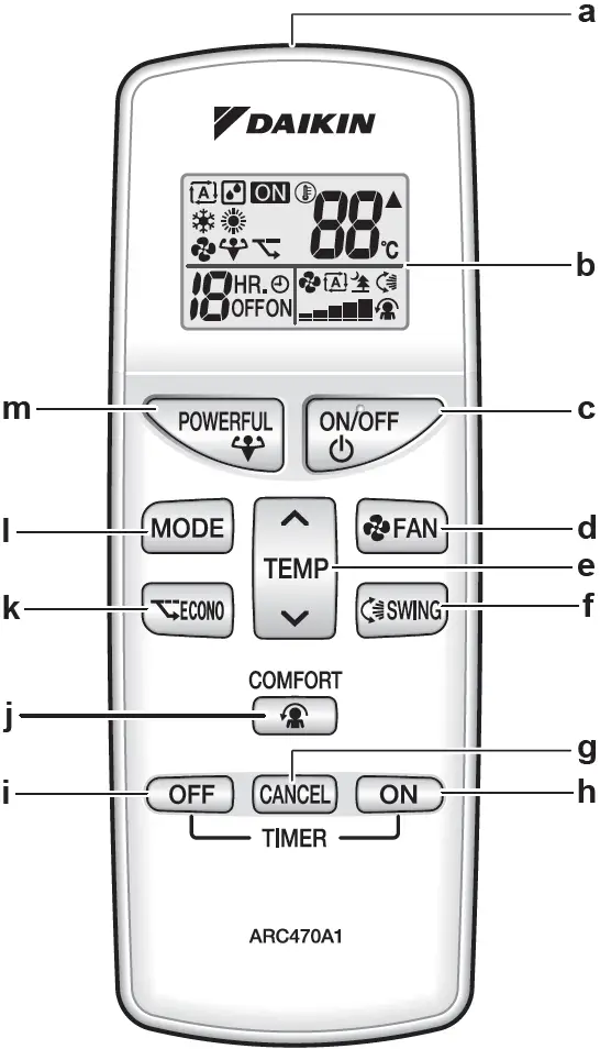 Components User interface Remote Controller
