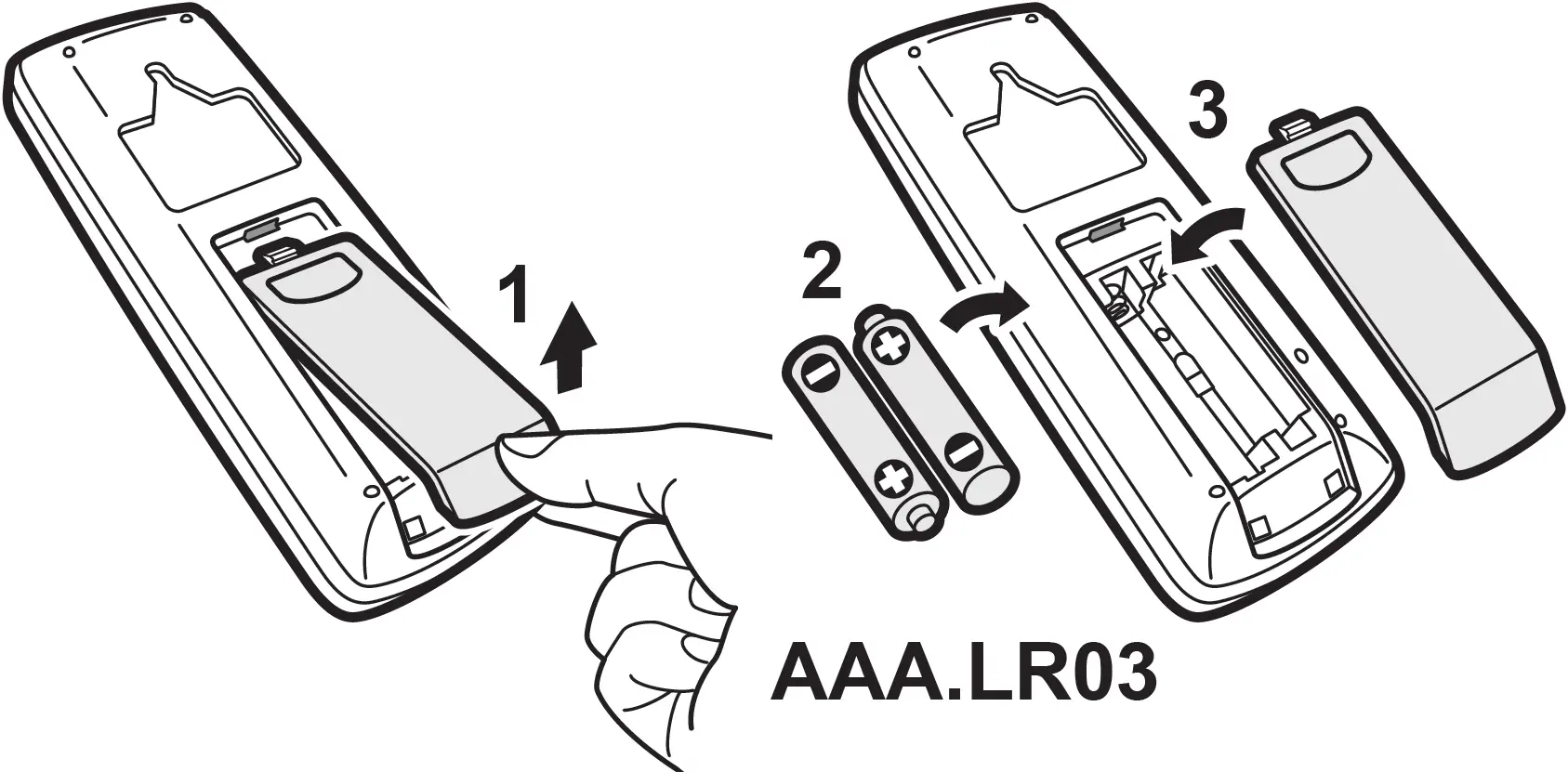 To insert the batteries