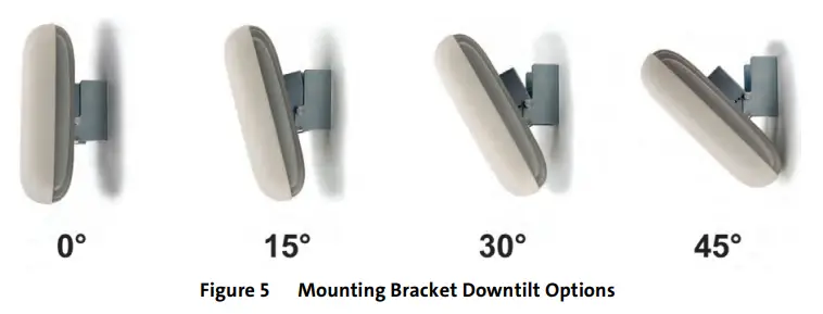 CORNING RN520 Small Cell Radio Node Hardware - fig 5