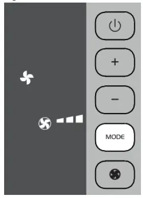 DeLonghi PACEL376HGRFK-6AL WH Portable Air Conditioner 11