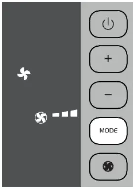 DeLonghi PACEL376HGRFK-6AL WH Portable Air Conditioner 12