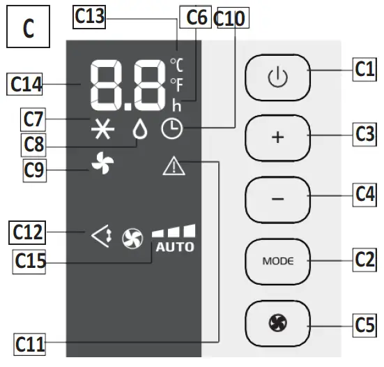 DeLonghi PACEL376HGRFK-6AL WH Portable Air Conditioner 8