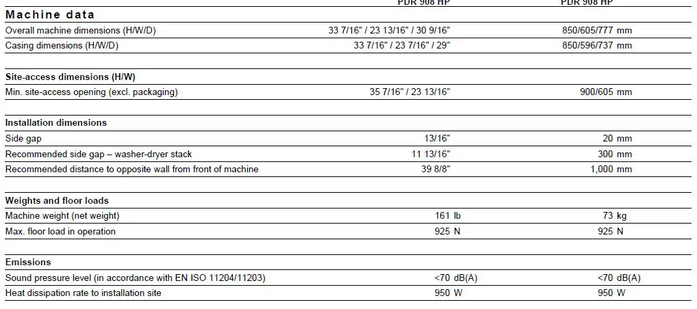 Miele-PDR 908-HP-Professional-Heat-Pump Dryer-11