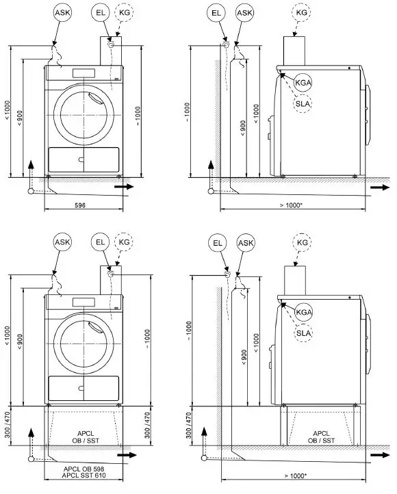 Miele-PDR 908-HP-Professional-Heat-Pump Dryer-6