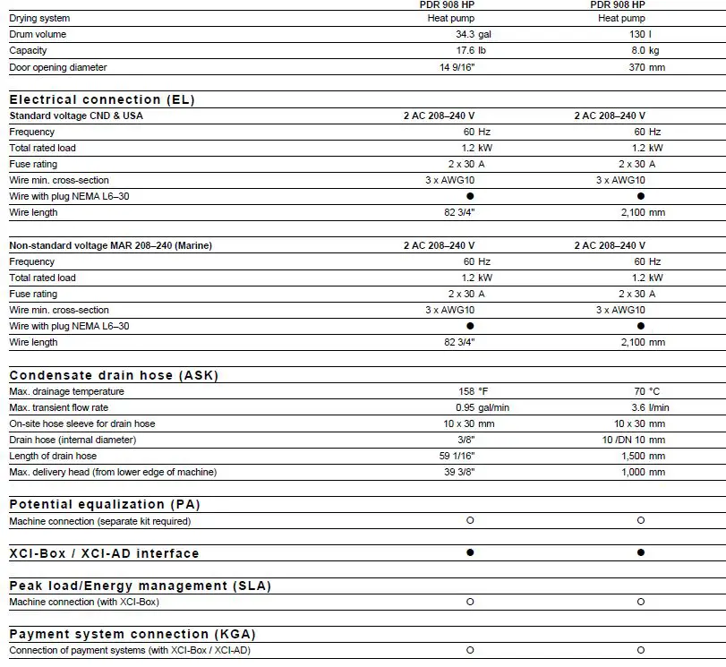 Miele-PDR 908-HP-Professional-Heat-Pump Dryer-9