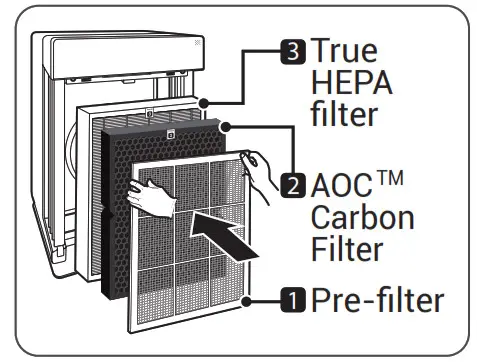 WINIX AZPU370-IWB Air Purifier - FILTERS