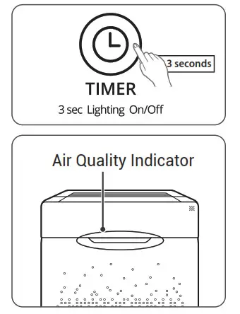 WINIX AZPU370-IWB Air Purifier - light