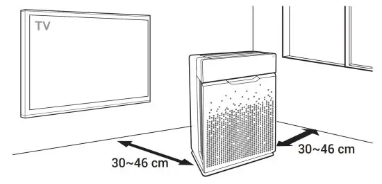 WINIX AZPU370-IWB Air Purifier - surfaces