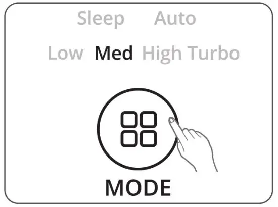 WINIX AZPU370-IWB Air Purifier - will