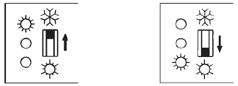 IKOHS CREATE Fridge Mini Box Hot And Cold Mini Fridge 4