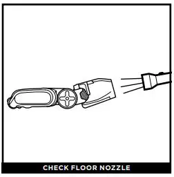 Shark UltraLight Pet Corded Stick with Self-Cleaning Brushroll - CHECK FLOOR NOZZLE