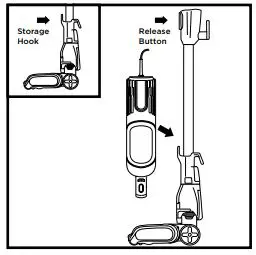 Shark UltraLight Pet Corded Stick with Self-Cleaning Brushroll - Storage Mode 1