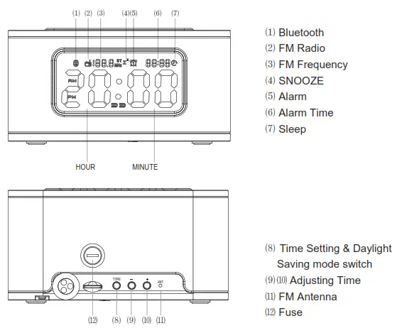 Nero 7434101 Soundbox Bluetooth Alarm Clock Radio - LCD Display & the Buttons