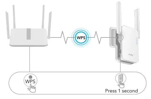 cudy RE01 WiFi Range Extender - method one 2