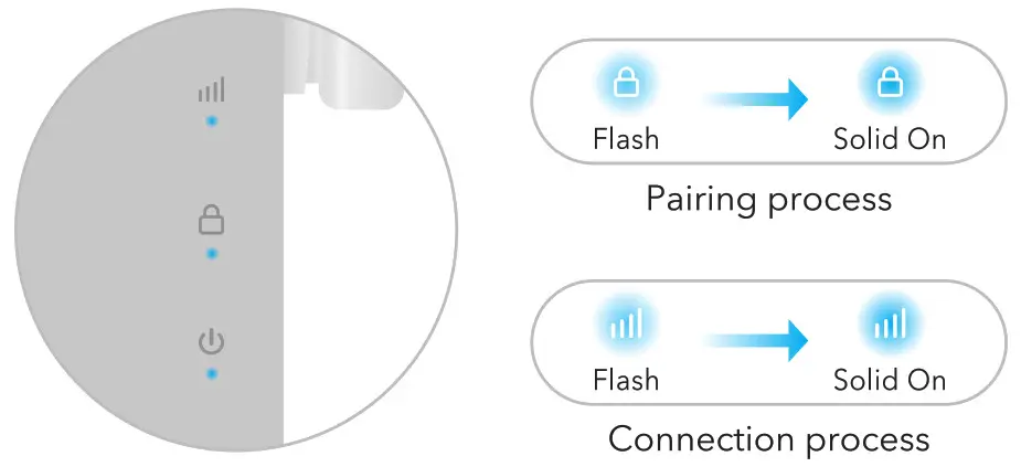 cudy RE01 WiFi Range Extender - method one 3