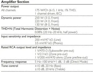 FIG 11 SPECIFICATIONS