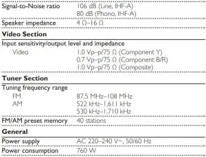FIG 12 SPECIFICATIONS