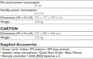 FIG 13 SPECIFICATIONS