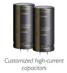 FIG 4 Introducing the RZ Series