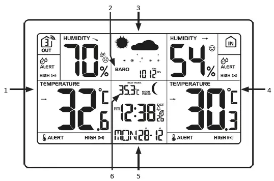 BRANDSON-304632-Weather-Station-3