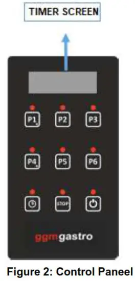 ggm gastro GGM BRG01 E15 0001 Burger Machine - Control Paneel