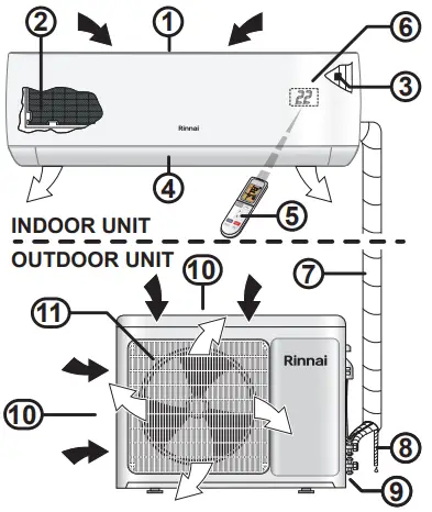 APPLIANCE COMPONENTS