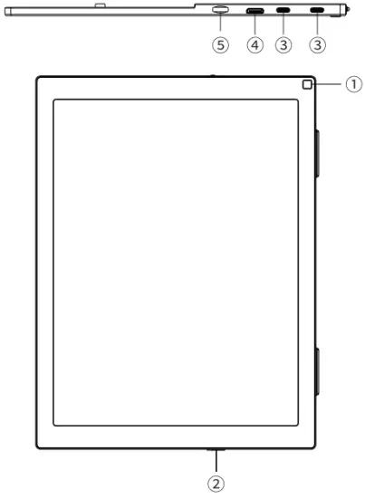 Product Descriptions