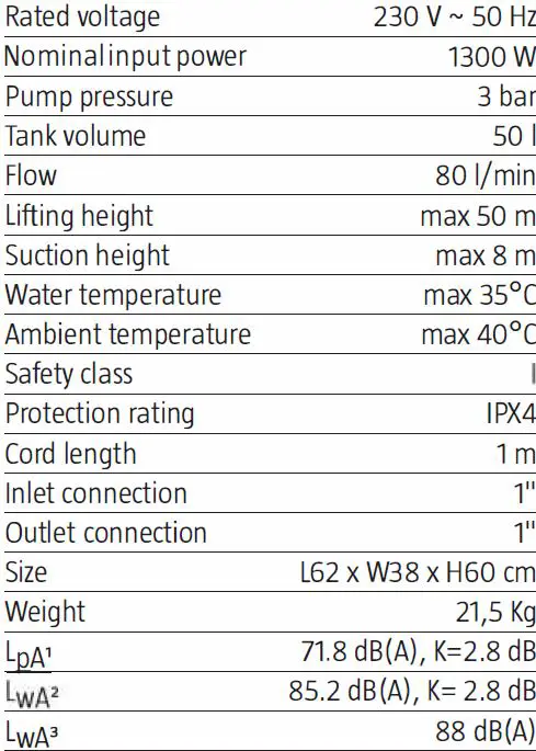 MEEC-TOOLS-015256-1300W-80l-min-Hydrophore-Pump-4