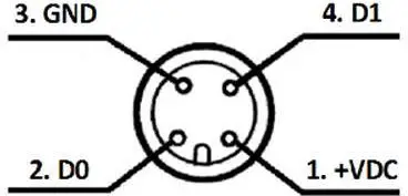 ConnectionsConnections