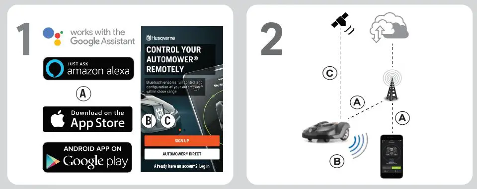 Husqvarna-967 97-40-03-Automower-305 Robotic-Lawn-Mowers-6