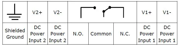 MOXA-MGate-5114-Series-Modbus-Gateway-Installation-Guide-fig7