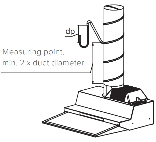 VALLOX D3935 Capto PTC EC - fig 5
